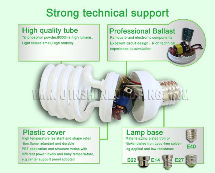 23W Half Spiral Energy Saving Lamp T4 E27 6400k