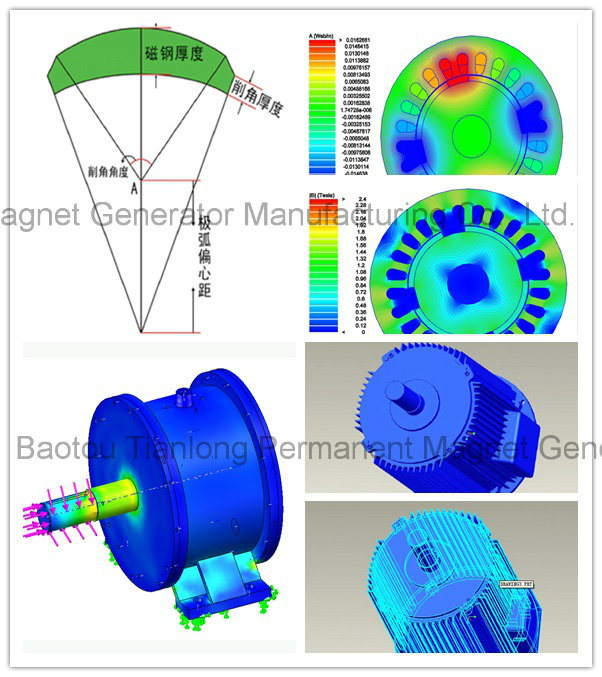 Ff-300kw/350rpm/AC690V Permanent Magnet Alternator (PMG/PMA/Hydro)