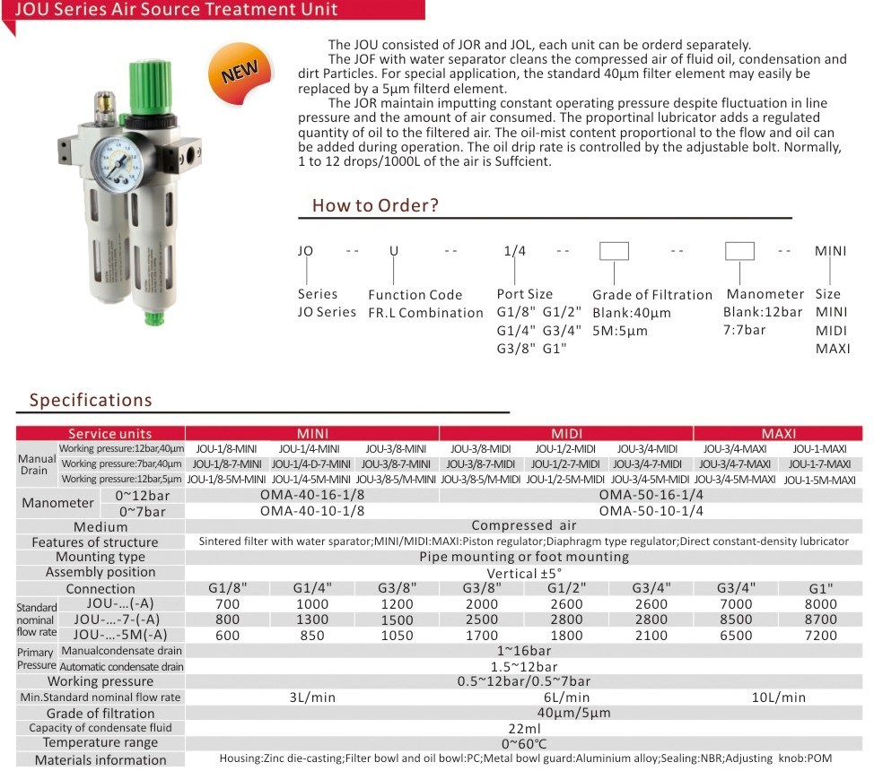 Festo Pneumaticair Air Source Treatment Unit