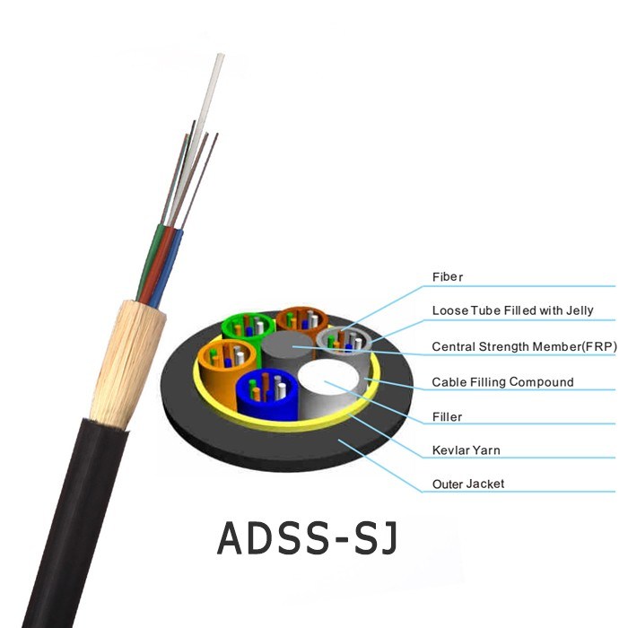 Aerial Self-Supporting Double Sheath 24 Cores 48 Cores ADSS Optical Fiber Cable for 150m-250m Span