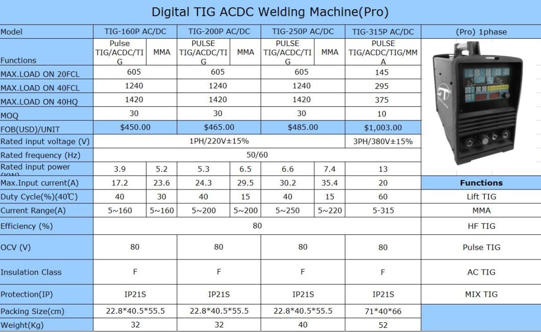 Digital TIG Acdc Welding Machine Professional TIG 250p Acdc