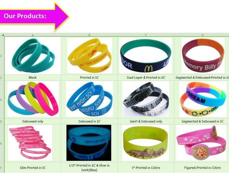 Custom Wholesale Notoxic Eco-Friendly Coloring Injection Rubber Silicone Bracelet
