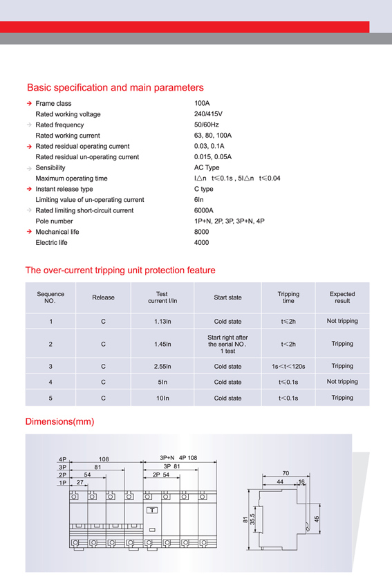 (KNLE1-100 NC-100) Residual Current Circuit Breaker