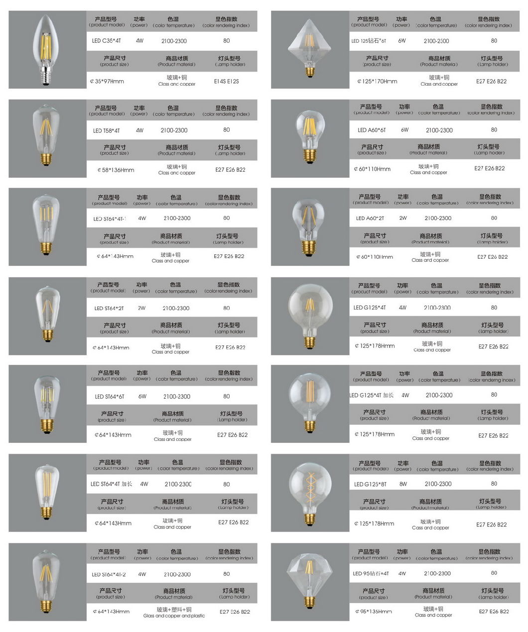 G95 Dimmable LED Filament Clear Globe Light Bulb