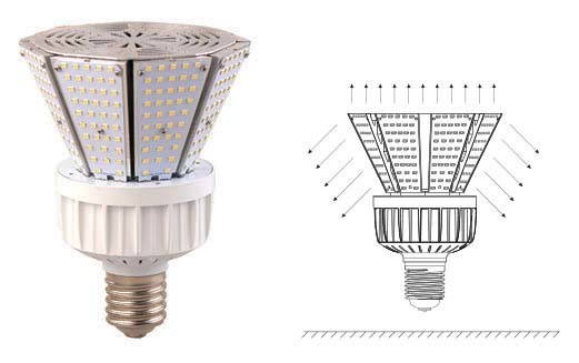 Epistar Chips Meanwell Driver UL Dlc ETL SAA Listed 80W Low Voltage Garden Lighting
