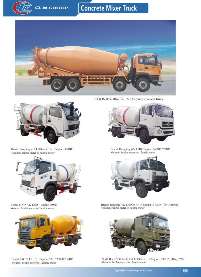 Dongfeng 190HP 4X2 5cbm Cement Concrete Mixer Truck