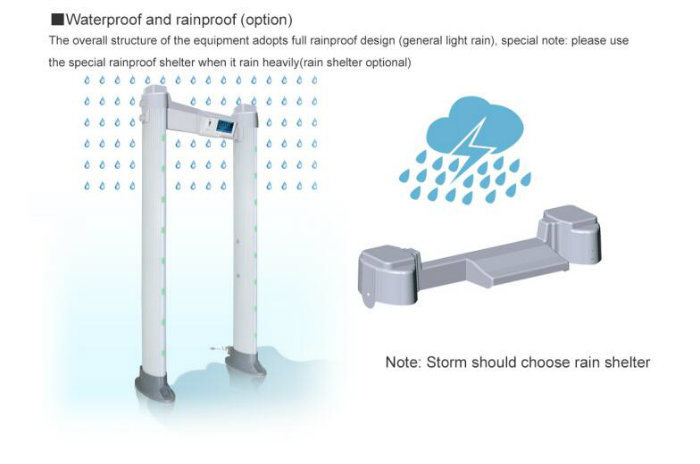 Outdoor 24 Alarm Zones Metal Detectors Walk Through with 100 Working Frequency