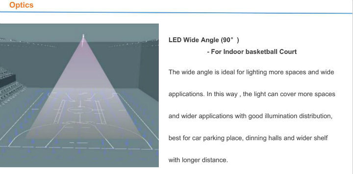 150lm /Watt Seamless Connect Modular Trunking Industrial LED Lighting Suspended DIY Warehouse Aluminum Profile LED Pendent Light