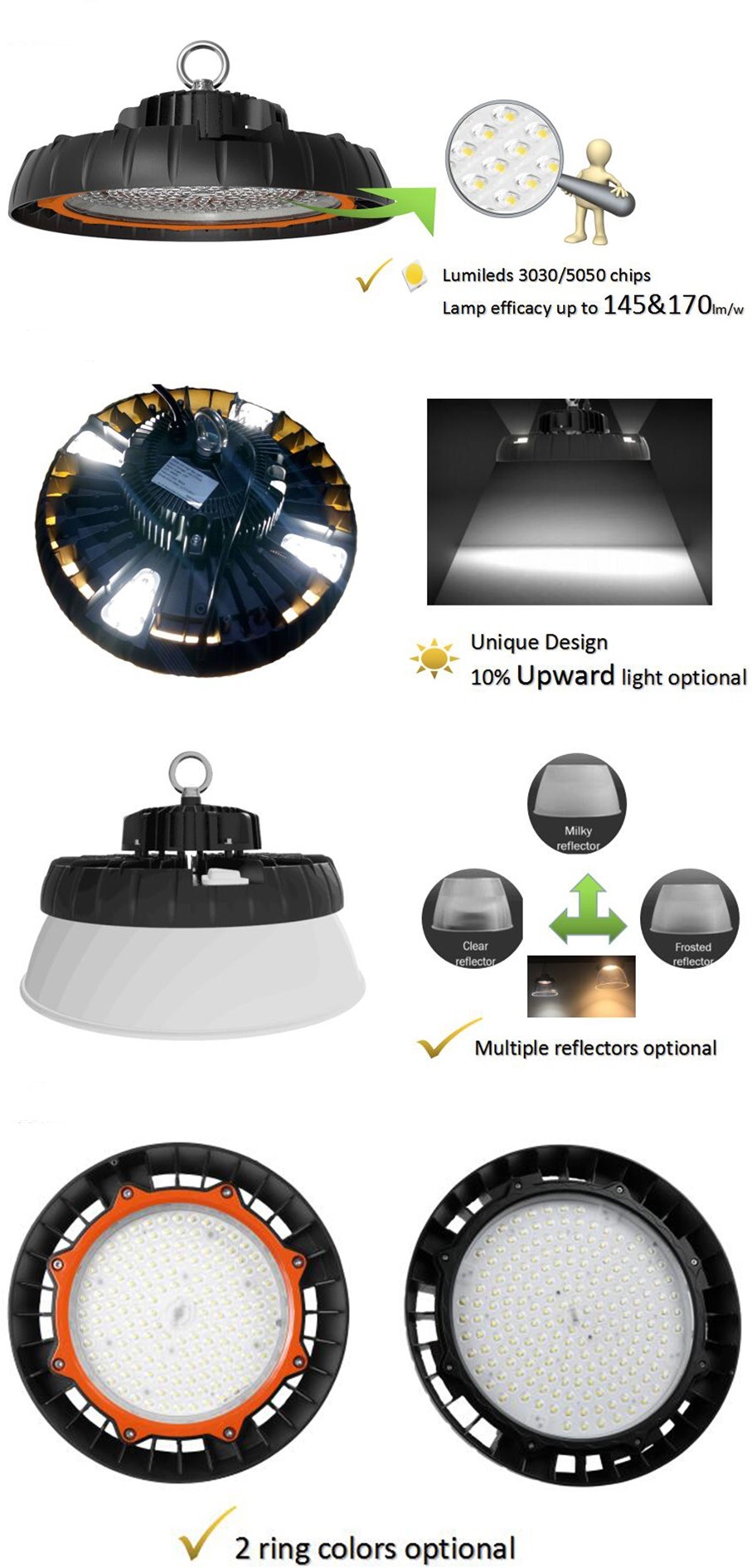 Energy-Saving 5 Years Warranty High Efficency LED High Bay /UFO Light