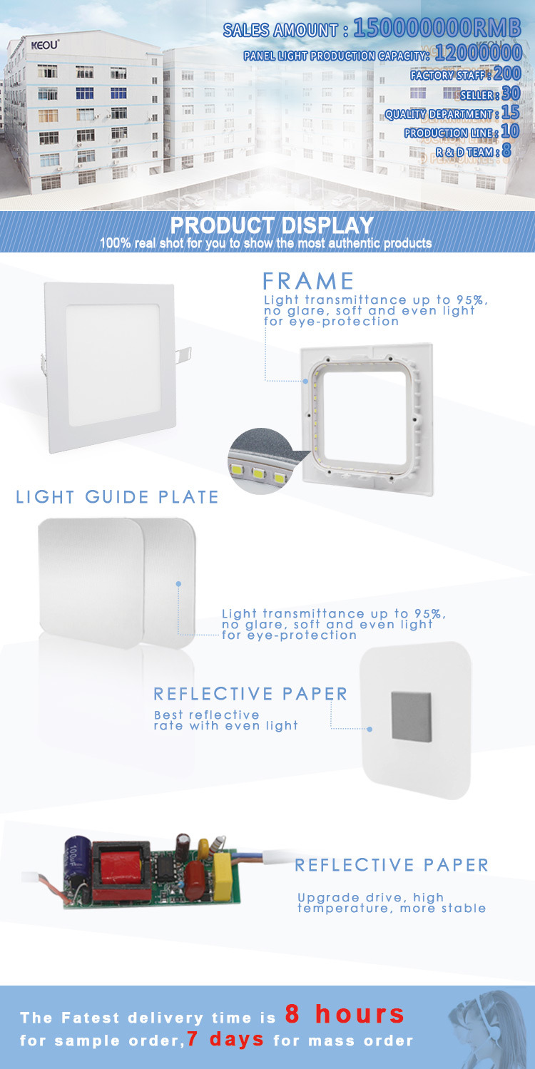Slim Dimmable Recessed LED Panel Light 9W with CE RoHS