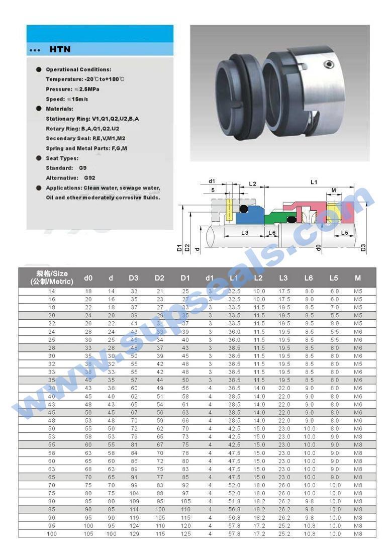 H-Quality Wave Spring Mechanical Seal of Burgmann H7n