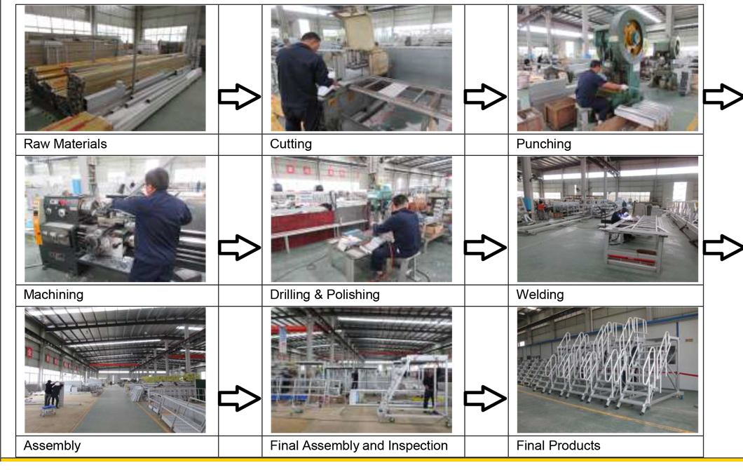 Professional Manufacturer Warehouse Storage Steel Aluminum Pallets
