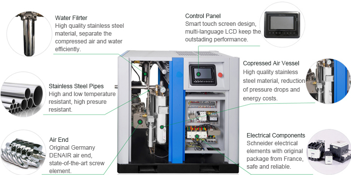 AC Power Silent Vertical Tank Dental Water Lubricated Oil Free Air Compressor