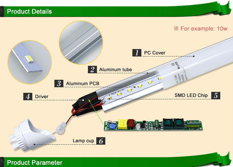 2 Feet T8 LED Fluorescent Tube Emergency Light Rechargeable