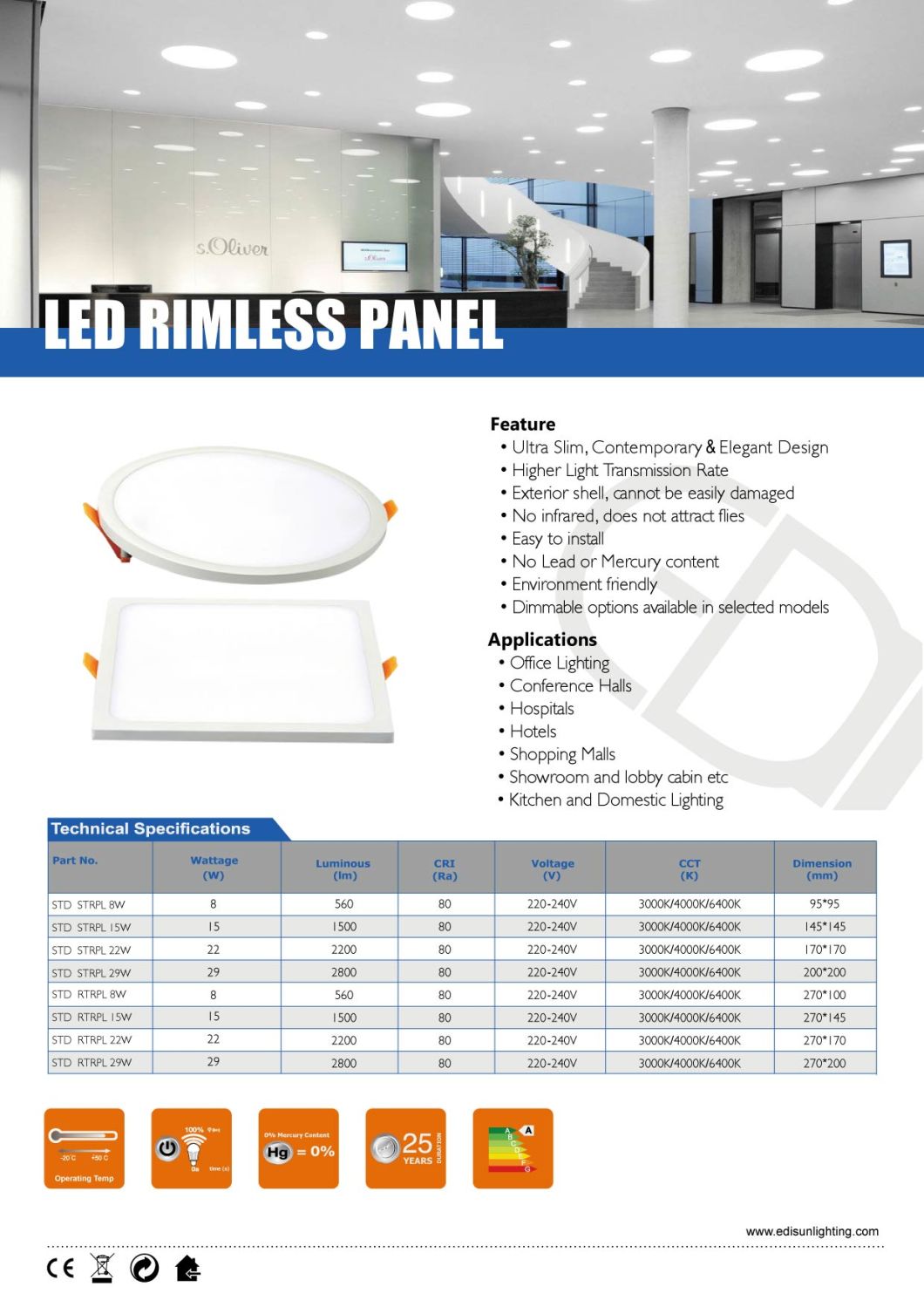 3W 6W 9W 12W 15W 18W Round Square LED Ceiling Panel