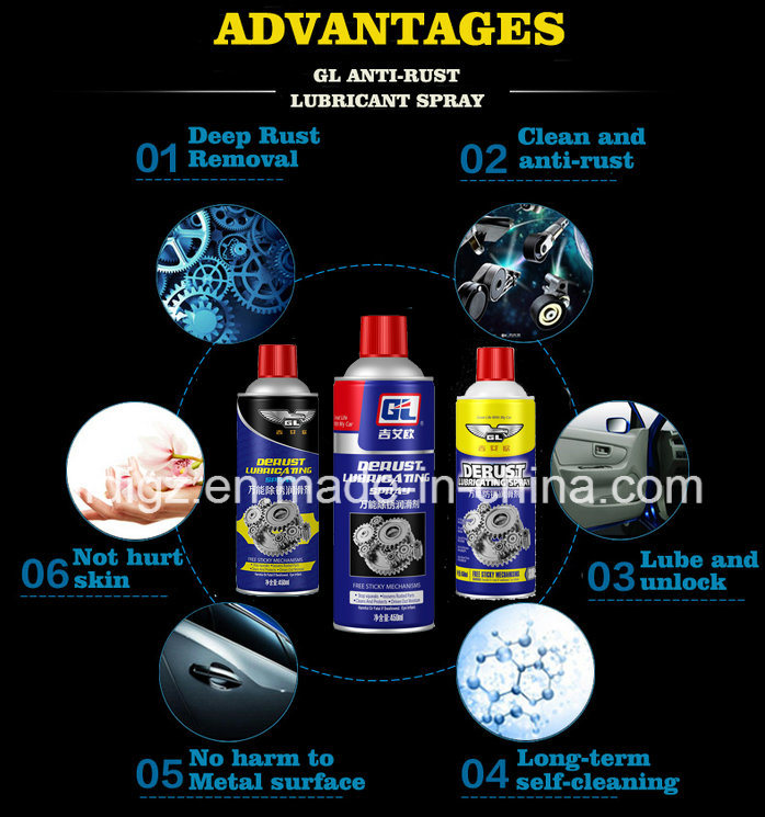 High Performance Anti Rust Spray