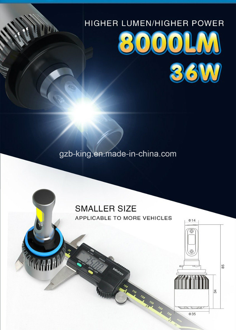 Super Bright 8000lm COB Car LED Headlamp