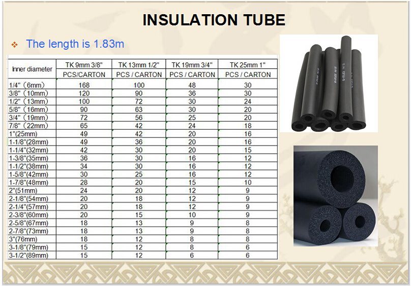 Toplon Air Conditioning Copper Pipe Soft PVC Rubber Foam Insulation Tube