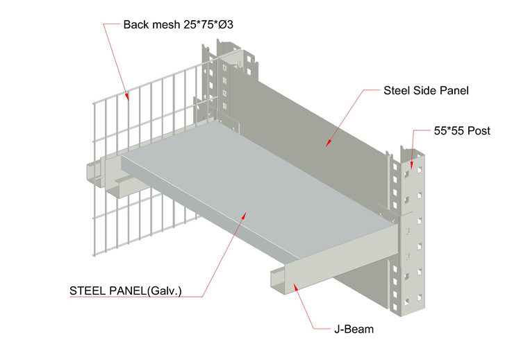 Steel Decking Shelving