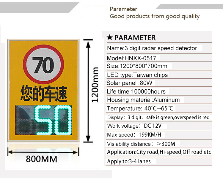 China Factory 2/3 Digits Traffic Security Solar Digital Radar Speed Limit Sign