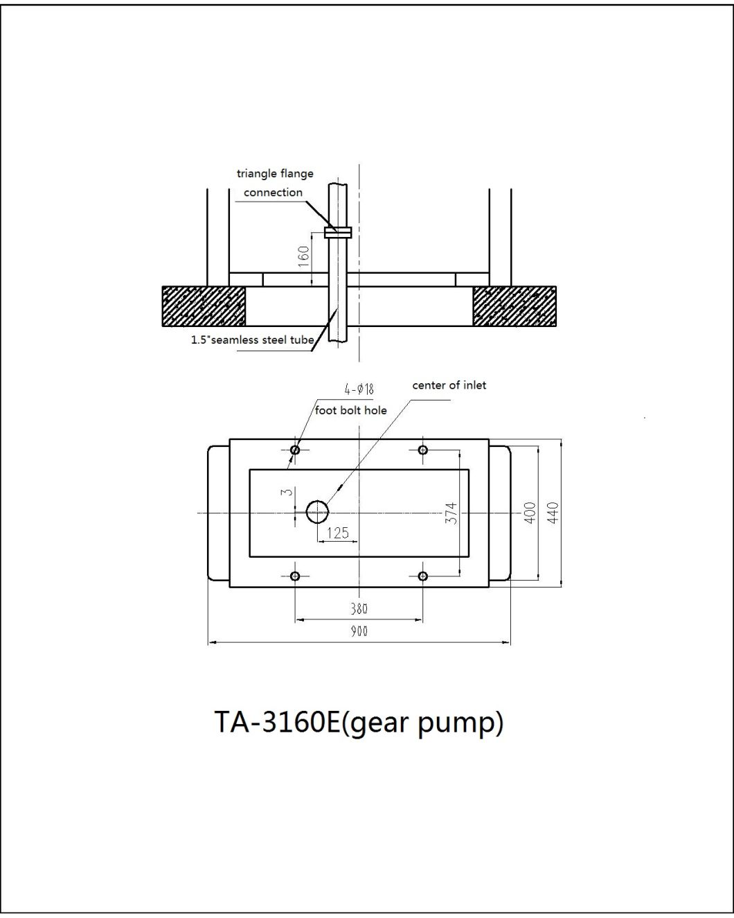 Gear Pump Economic Model Good Configuration