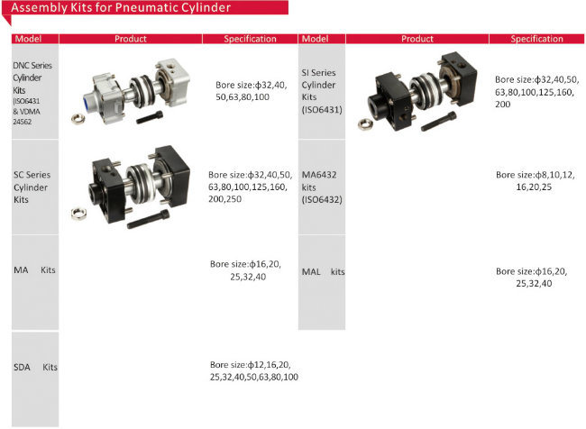 Sc Airtac Standard Pneumatic Cylinder Kit