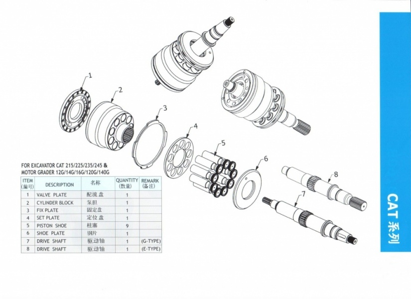 Cat12g/14G/16g Cat215 Hydraulic Pump Motor Parts Repair Kits for Excavator