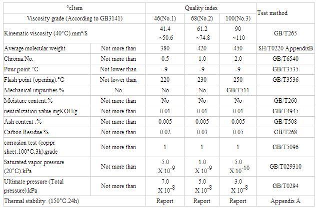 China Factory Supply Wholesale Price for Beijing Sifang Sk-3 Diffusion Pump Oil for Vacuum Coating Machine Diffusion Pump