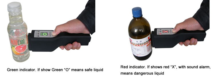 Security Ce/ ISO 9001 Certificated Dangerous Liquid Scanner and Held Liquid Detector for Checking Water