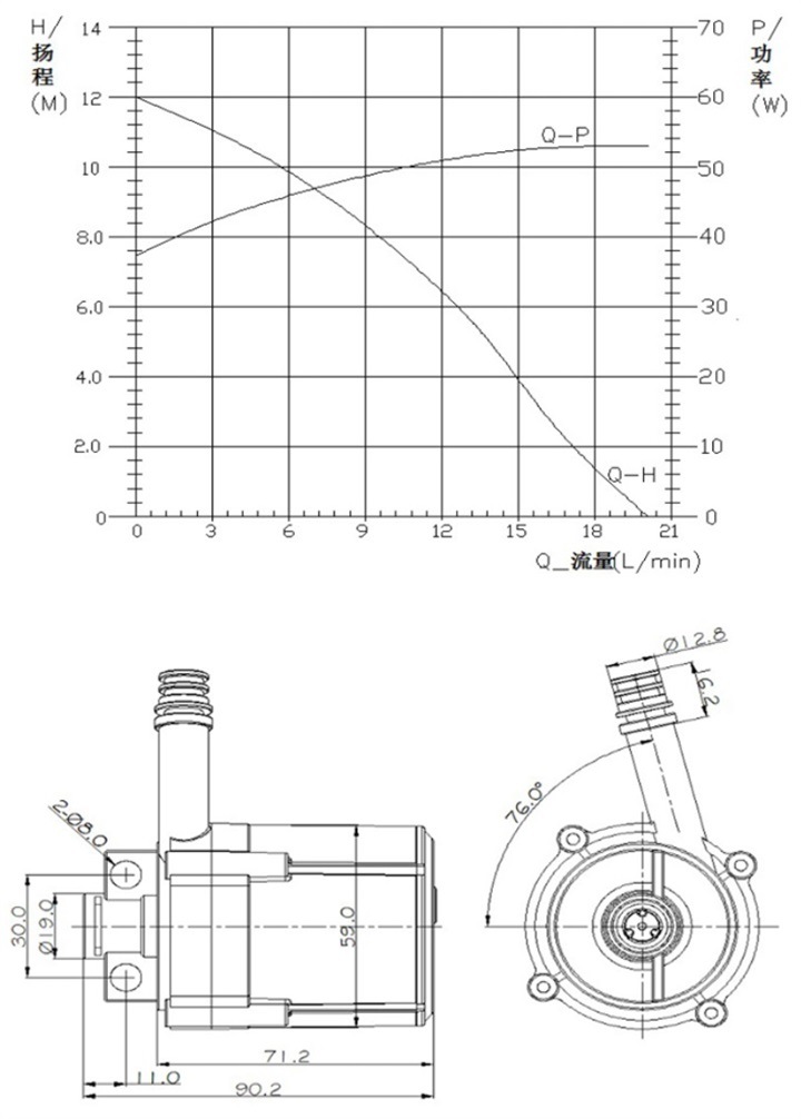 12V or 24V Hot Water Circulation Pump with High Pressure