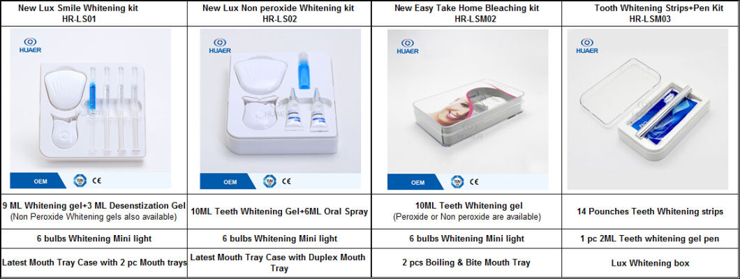 44% Peroxide Home Teeth Whitening Kit with LED Whitening Light