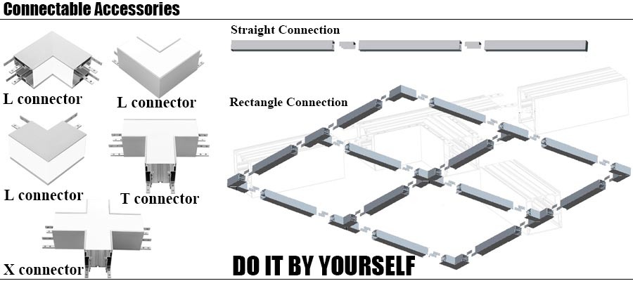 2018 Hot! Suspended LED Linear Trunking Light for Office, Supermarket, Warehouse