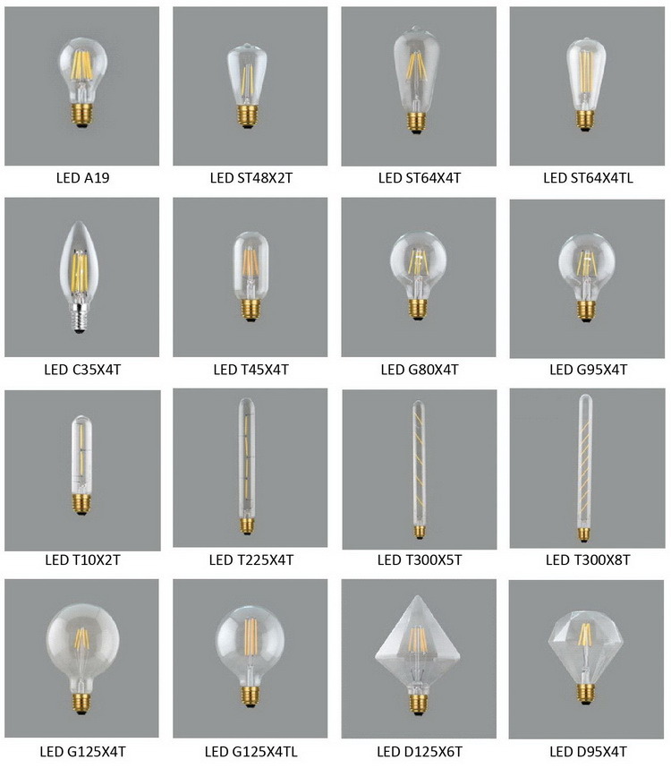 A19 Energy Saving Dimmable Frosted Warm LED Light Bulb