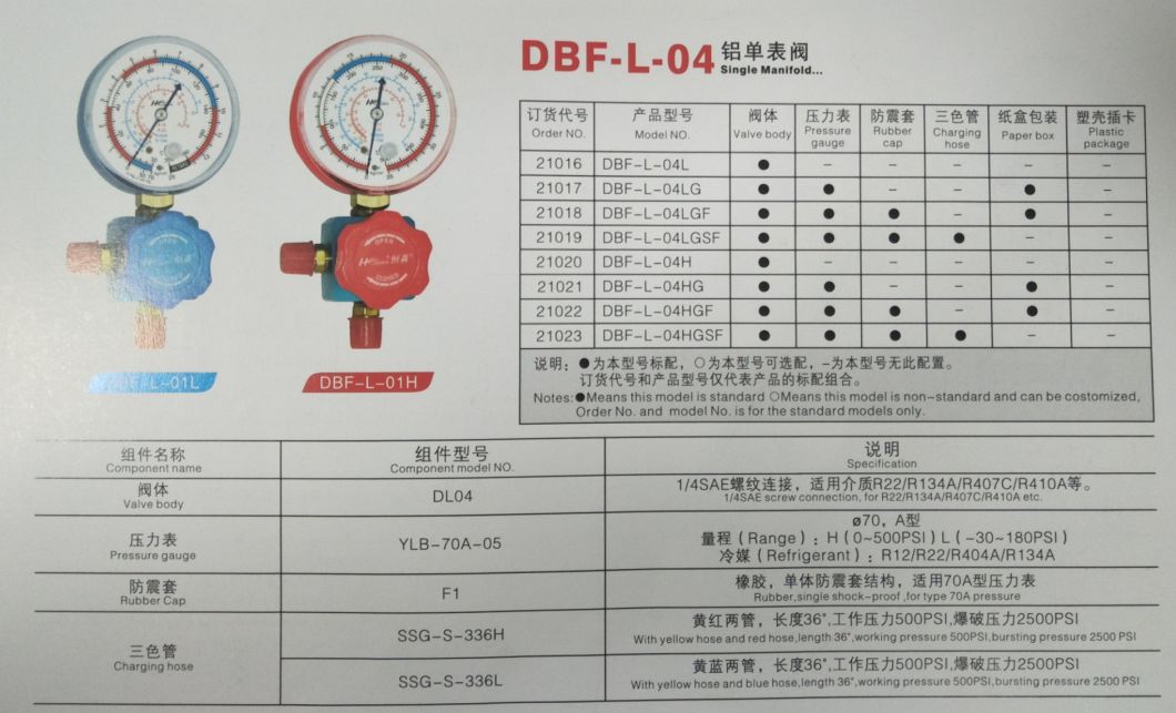 R134A/R410A Aluminium Manifold Gauge Set