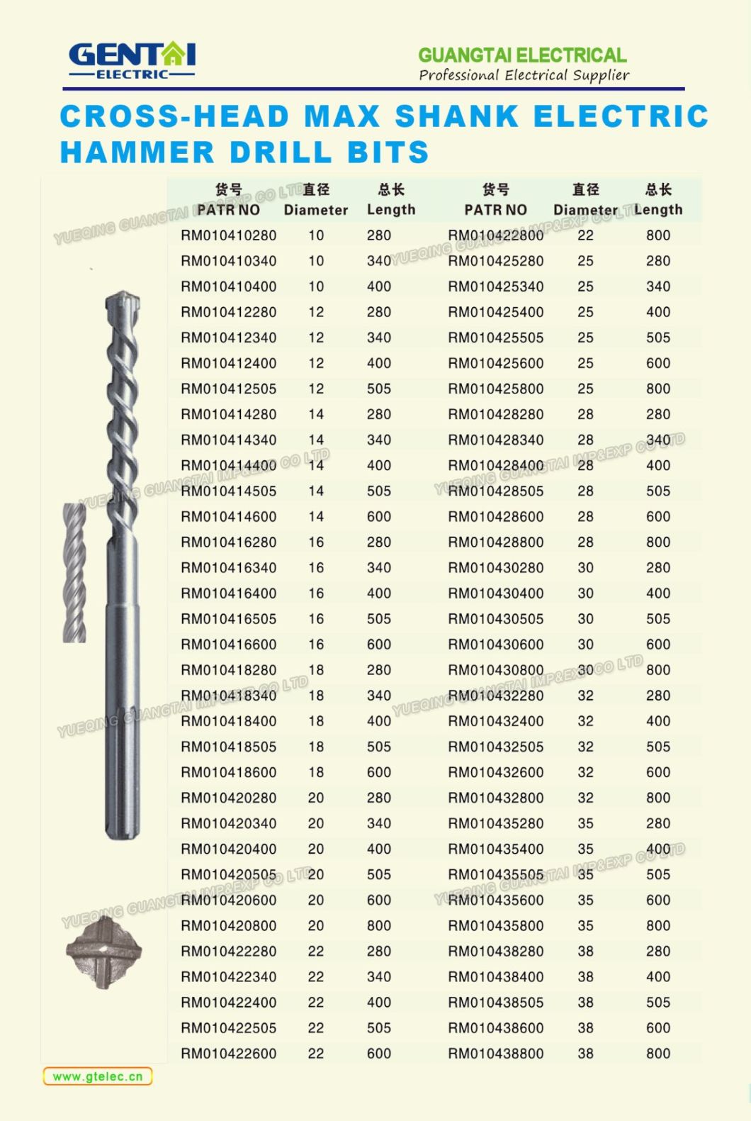 SDS Cross-Head Plus Hammer Drill Bit