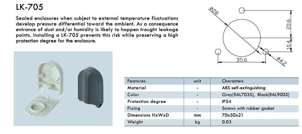 High Quality Air Pressure Ventilator