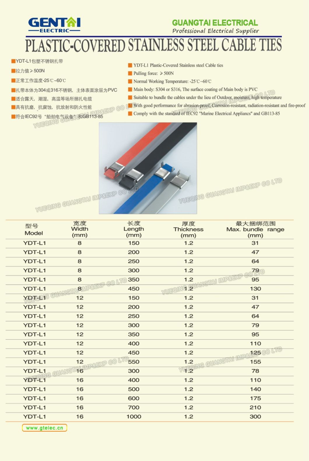 Metal Stainless Steel Cable Ties for Heavy Duty