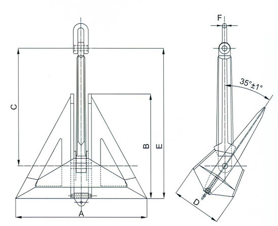 Boat/Ship Anchor Flipper Delta Anchor