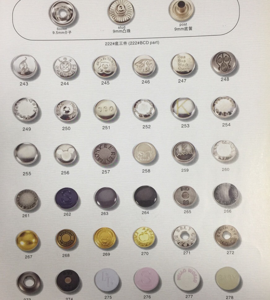 2015 Fashion Europe Button Metal Button