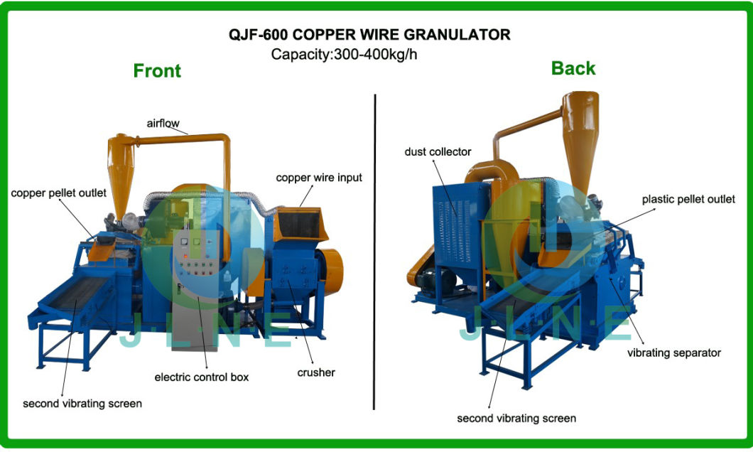 Ce Approved Copper Wire Plastic Granulator