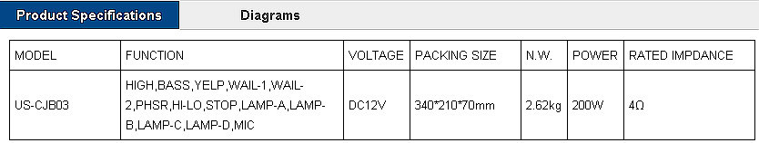 100W 150W 200W Alarm Siren High Quality for Firefighting Truck and Ambulance and Car Cjb-008