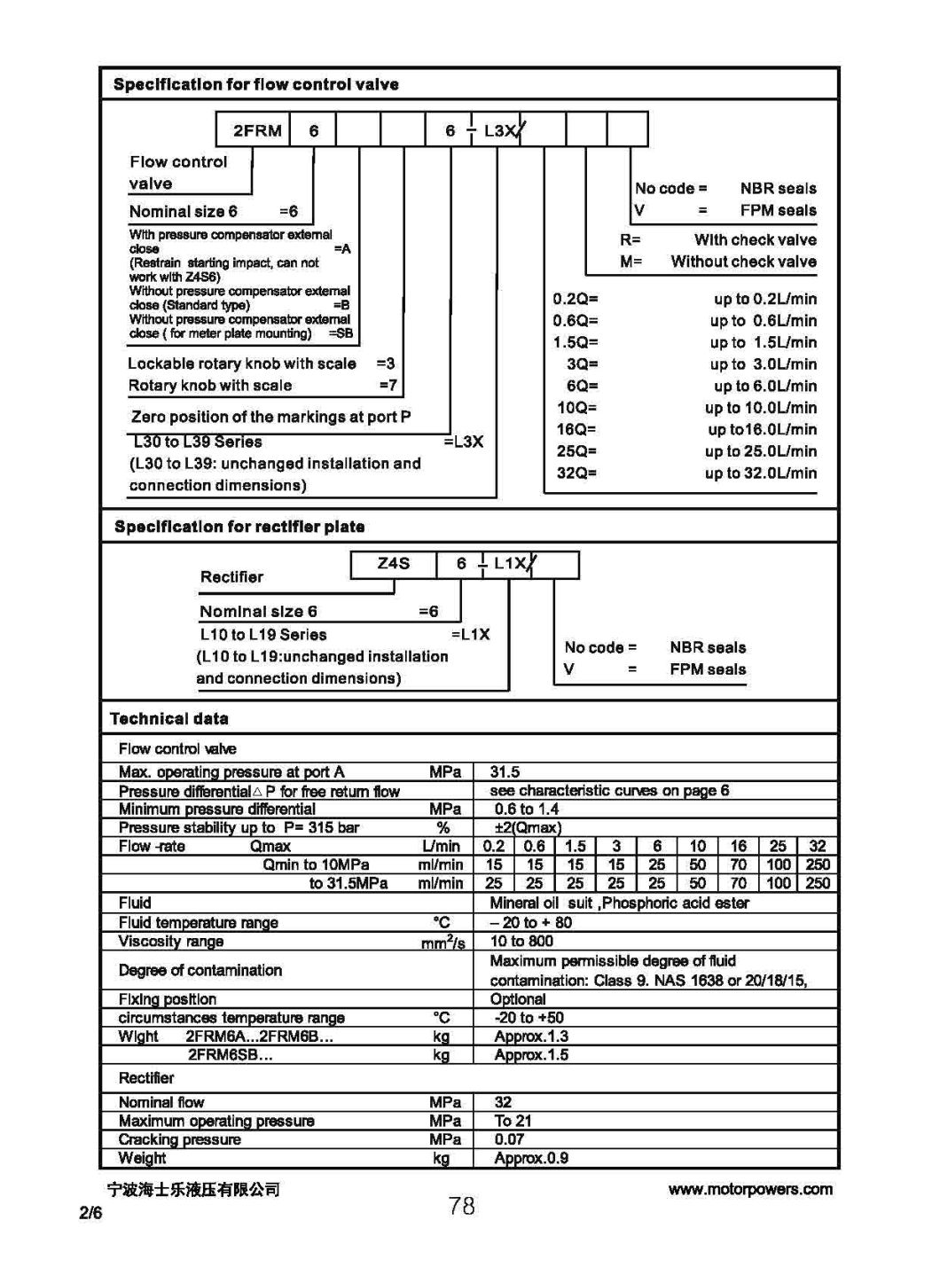 2frm6 2-Way Flow Control Valve