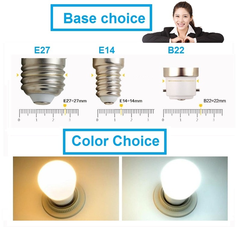 E27 High Efficiency Energy Saving LED lamp Bulb A65 15W