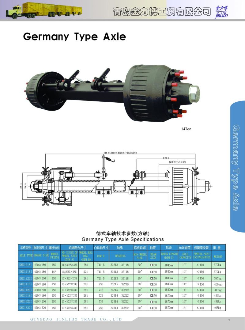 Jinlibo Axle Trailer Spare Parts BPW Type Axle