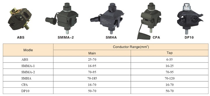 Electric Wiring Accessories Line Aerial Cable Clamp