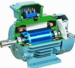 Hm (Y2, YE2, YE3) Series Three Phase High/ Premium Efficiency Electric Motor