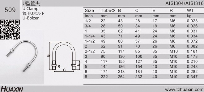 Stainless Steel Stirrup Bolts (U-bolts) DIN3570