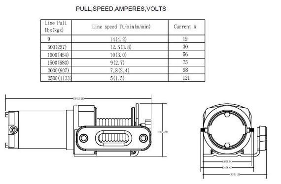 Strong Pulling Portable Design Utility Winch with 2500 Lb Multi-Purpose Recovery