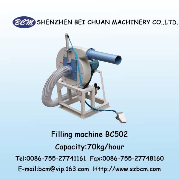 Pearl Fiber Mixing Filling Machine