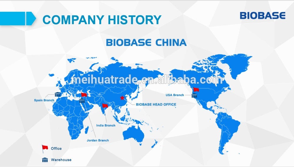 Biobase Hot Selling Microwave Digestor, Extraction System